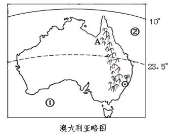 (1)山脉b是