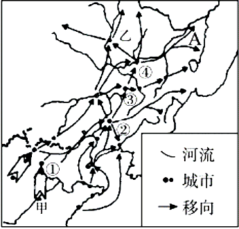 闯关东路线示意图