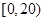 eqId1f48c3aa48c14105a10c80196c7b6f3c