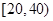 eqId707ded8fc22444dbba48cb0f05707734