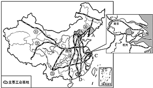 中國地理 中國的經濟發展 交通運輸業 我國鐵路幹線的分佈 我國的重要