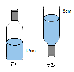 把一个底面是正方形,长为30厘米的长方体