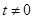 eqIde053bfa113e44d3b9ec1edcdc52e9445
