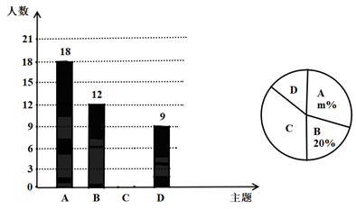 2014年歲末,中國多個省市出現了持續濃重的霧霾天氣,截至3月底,今年