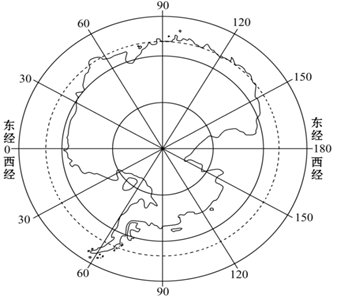 读"北极地区和南极地区示意图",回答下列问题.