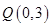 eqId01f0861c9a544a328b5fc7799bf4f424