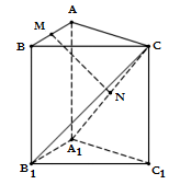 说明: figure