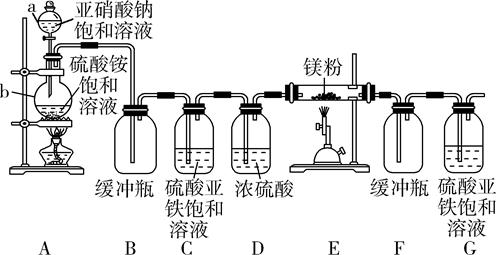 氮化镁的电子式图片图片