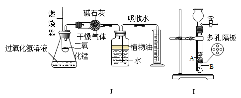 请你根据所学知识并结合下图所示装置回答有关问题