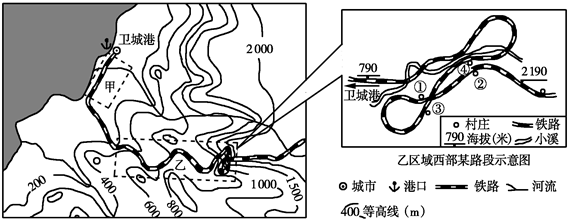 下图为黄土高原某区域等高线地形图,等高距为200米.据此完成下面小题.