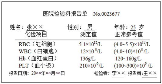 圖是人血塗片觀察的模式圖示,其相關說法錯誤的是( )