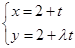 eqIde5f22445add34cd0b052a12fc1655104