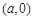 eqId358af8ac75ec45dbbbb9377e00eb8ee0