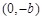 eqId1b177ed0ac2a4d8d9fa78b5fb325cc6b