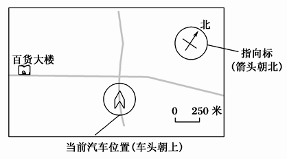 地理信息技術的應用【推薦1】下圖是車載導航儀面板示意圖,行駛中始終