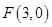 eqId9b0eb2ddb67c428d883448fe6b49779d