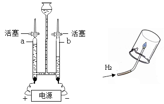 氧氣中燃燒及其實驗【知識點】電解水實驗的結論解讀電解水的實驗現象