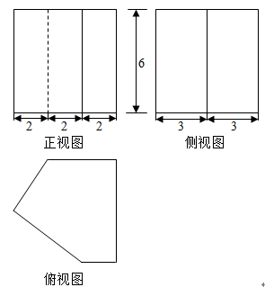 说明: figure
