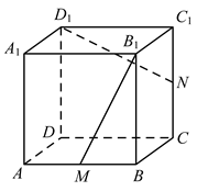说明: figure