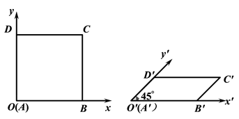 说明: figure