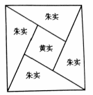 说明: figure