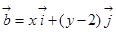 eqIdb73416c2cb5340fa8dd25d507dc2f636