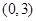 eqId71f9948507e842958823524c2980d790