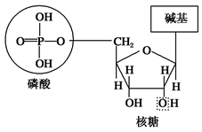 说明: figure
