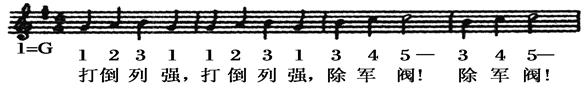 说明: figure