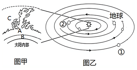 【推薦1】讀