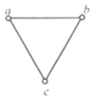 说明: figure
