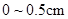 eqId533494ae91ce479d9a45cce5ee971254