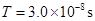 eqId747f29496a3845a4a0fab6148ba0fa1f