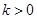 eqIdc053f32984844a5ea4c188f4d6fc449a