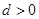eqId33f76a146d2748f287157f12f9dac7de