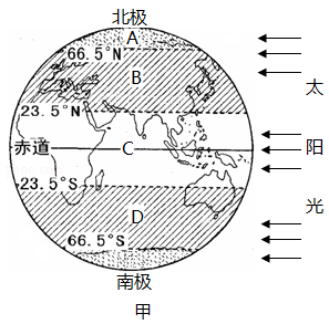 的特征