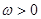 说明: figure