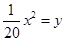 eqId441b925c324e46c49c6eb2e417e17b34