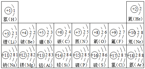 ①铟属于_____(填"金属"或"非金属)元素,其相对原子质量为