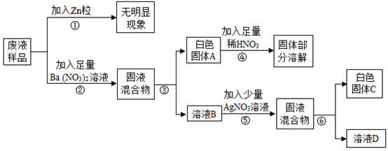 【推薦3】某廢液中可能含有鹽酸,氯化鈉,硫酸鈉,碳酸鈉,硝酸鉀中的一