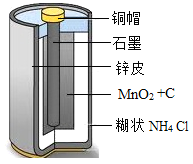 二氧化锰结构示意图图片