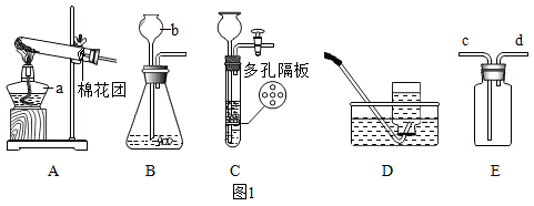 某校化学兴趣小组欲制取氧气并回收氯化钾和二氧化锰,根据下图回答有