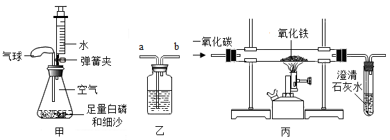 侯氏制碱法实验装置图图片