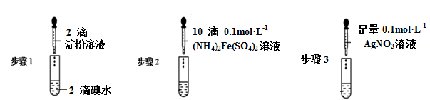 说明: figure