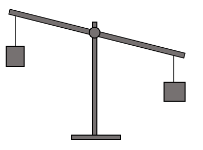 如图甲所示,这款图钉来着一位中学生的创意,翘起部分为我们预留出施力