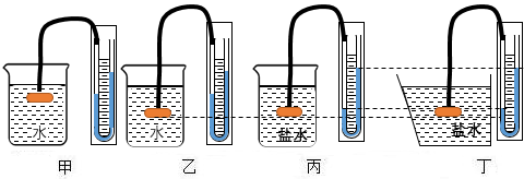 (1)通过比较u型管两端液面的高度差来比较液体内部压强大小,与此实验