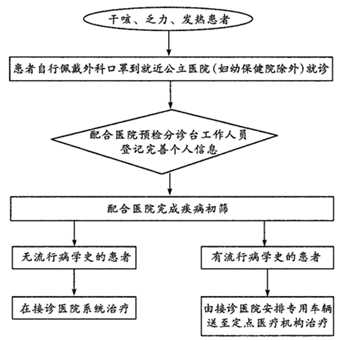 左右结构的字有哪些结构特点 image002.png