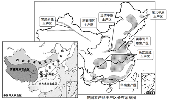 (1)写出图中数字代表的我国四大牧区的名称:①