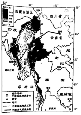 曼德勒月平均降水量(mm)表