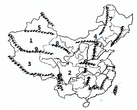 三级阶梯地形图简笔画图片